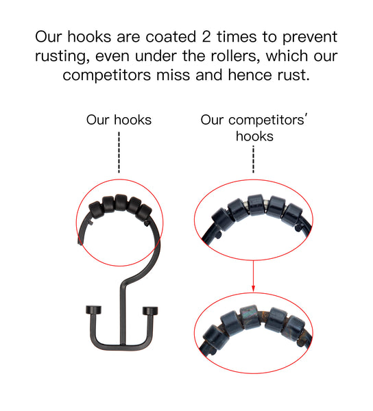 Loft97 HK1XX Shower Hooks - Double Shower Curtain Rings for Bathroom - Rust Resistant Shower Curtain Hooks for Shower Curtain or Liner - Flat Double Shower Curtain Hooks - Set of 12