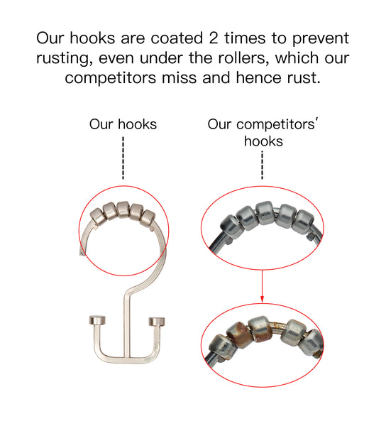Loft97 HK1XX Shower Hooks - Double Shower Curtain Rings for Bathroom - Rust Resistant Shower Curtain Hooks for Shower Curtain or Liner - Flat Double Shower Curtain Hooks - Set of 12