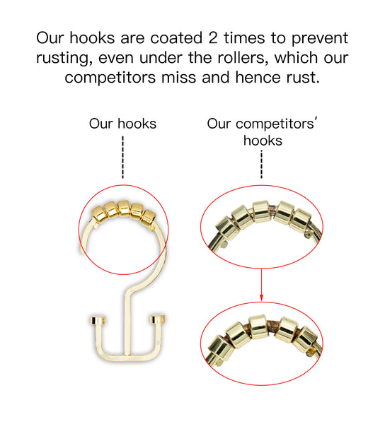 Loft97 HK1XX Shower Hooks - Double Shower Curtain Rings for Bathroom - Rust Resistant Shower Curtain Hooks for Shower Curtain or Liner - Flat Double Shower Curtain Hooks - Set of 12