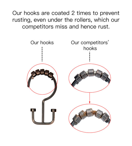 Loft97 HK1XX Shower Hooks - Double Shower Curtain Rings for Bathroom - Rust Resistant Shower Curtain Hooks for Shower Curtain or Liner - Flat Double Shower Curtain Hooks - Set of 12