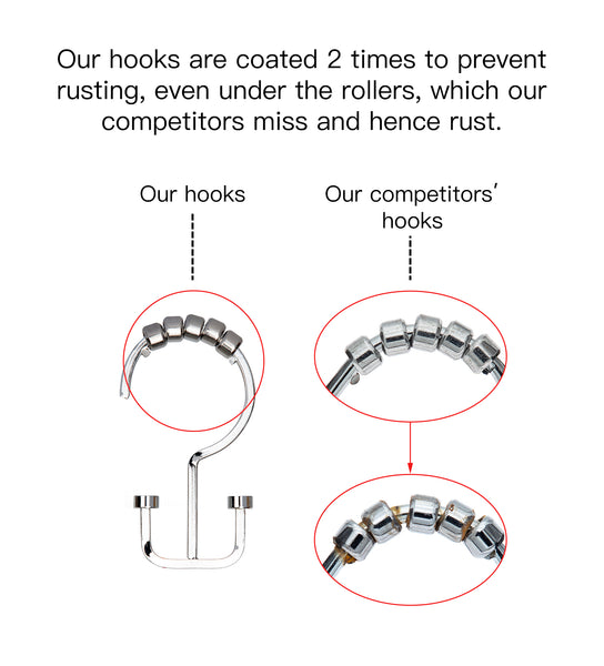 Loft97 HK1XX Shower Hooks - Double Shower Curtain Rings for Bathroom - Rust Resistant Shower Curtain Hooks for Shower Curtain or Liner - Flat Double Shower Curtain Hooks - Set of 12