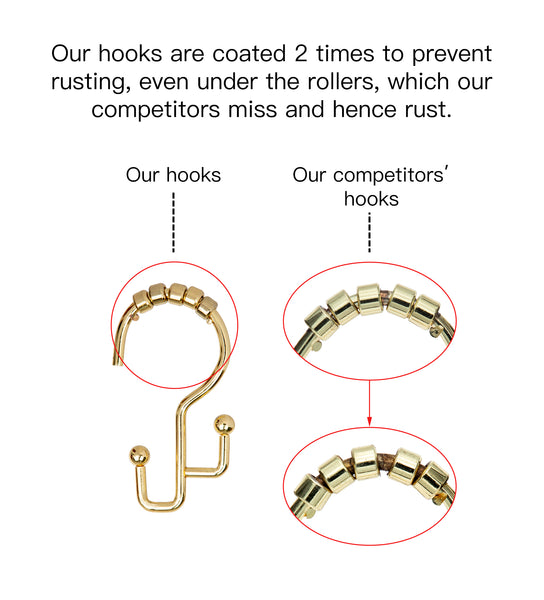 Loft97 HK3GD Shower Hooks - Double Shower Curtain Rings for Bathroom - Rust Resistant Shower Curtain Hooks for Shower Curtain or Liner -  Double Roller Shower Curtain Hooks - Set of 12, Gold