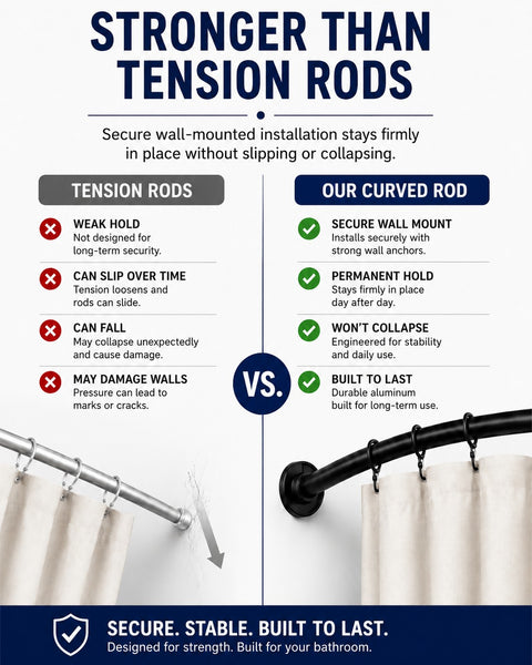 Loft97 CR2XX Signature Aluminum Series Curved Shower Curtain Rod - Rustproof Aluminum Wall Mount Rod, Adjustable 45 to 72 Inch, Adds Up to 8 Inches of Extra Shower Space